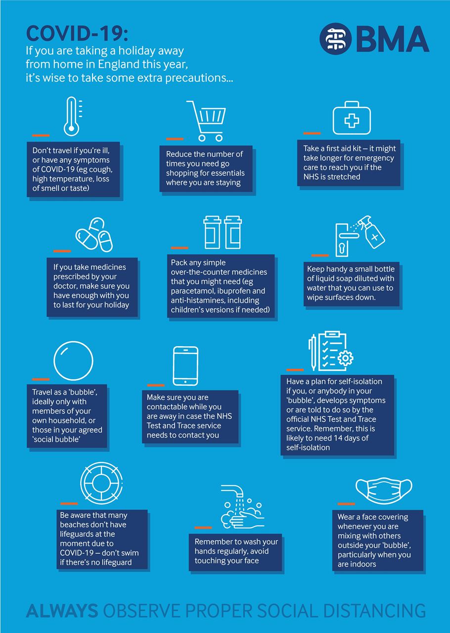 Taking a holiday away from home Coronavirus advice