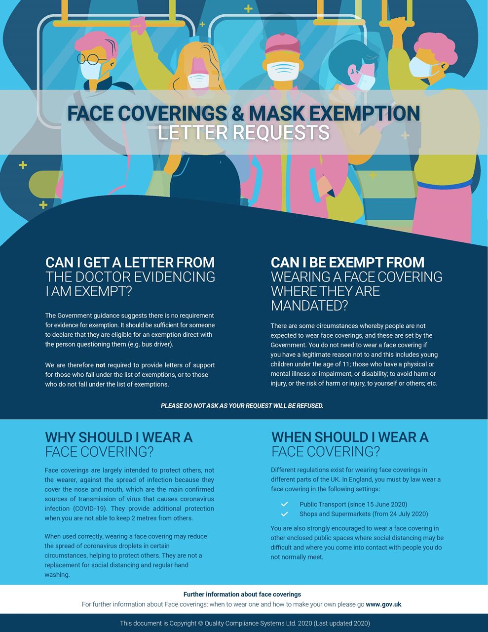 Face coverings and mask exemption requests